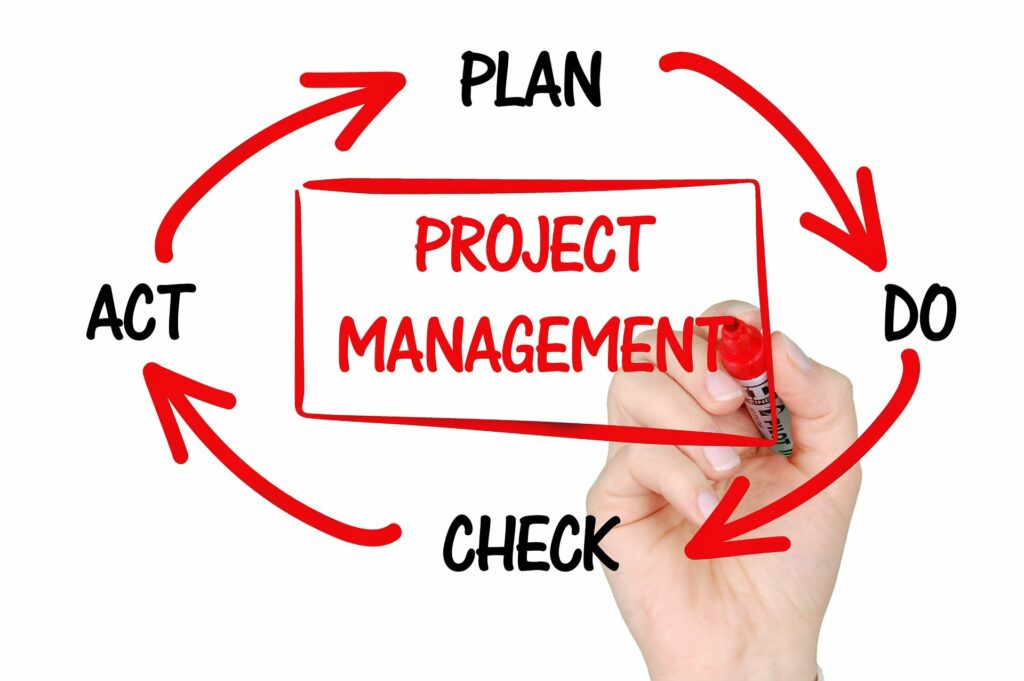 Some Interesting Facts about Project Management Certification