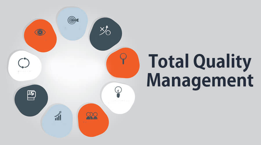 6 Essential Factors for Achieving Successful TQM Implementation in a Company