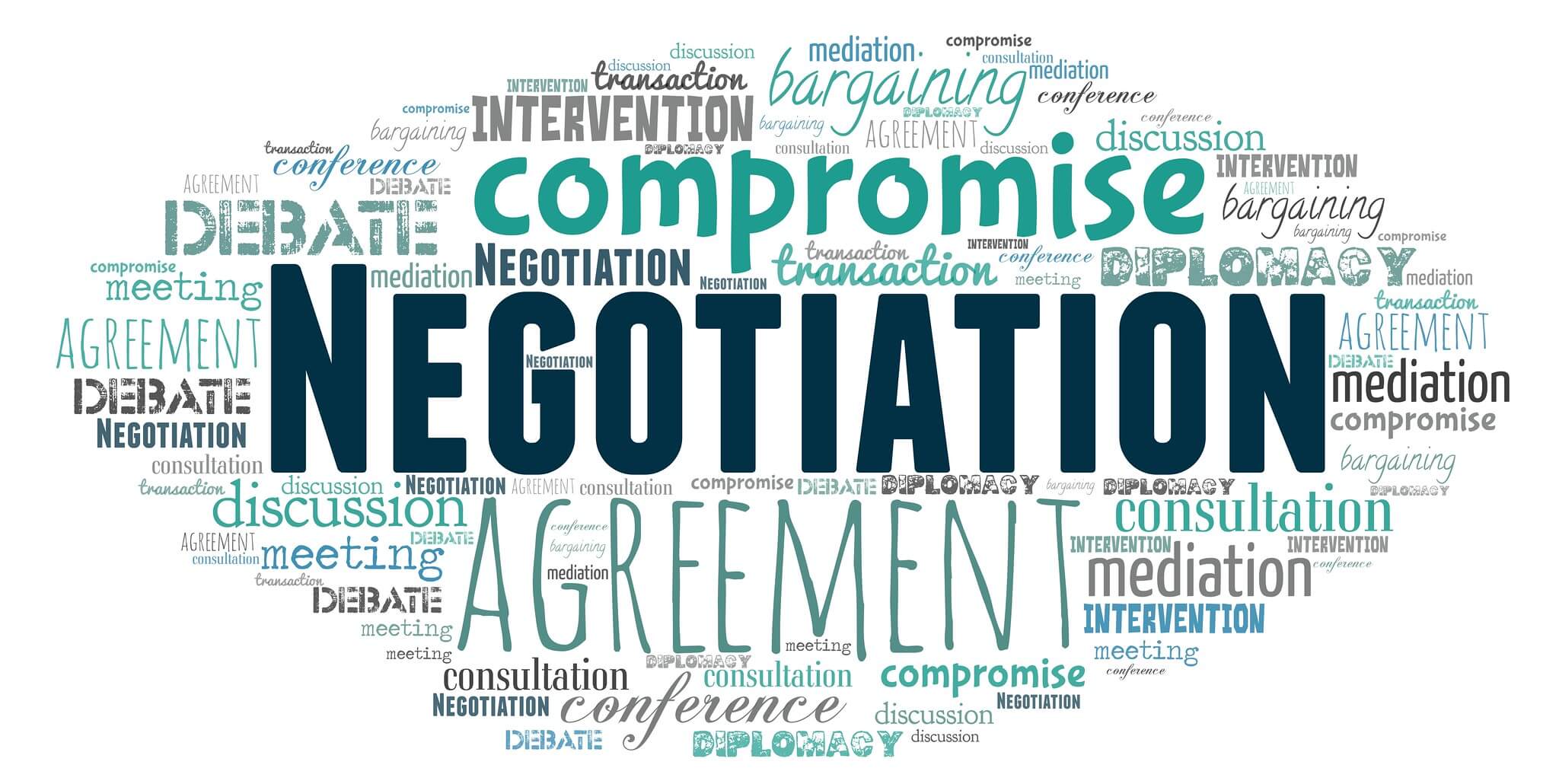 Essential Negotiating Skills for Sales People