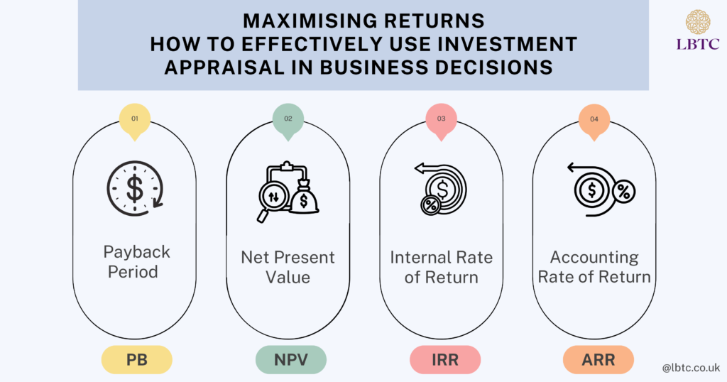Maximising Returns: How to Effectively Use Investment Appraisal in Business Decisions
