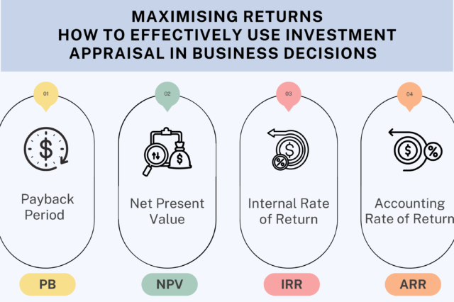 Maximising Returns: How to Effectively Use Investment Appraisal in Business Decisions